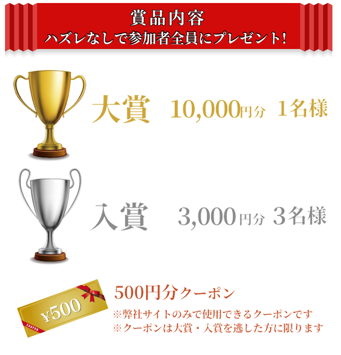 もぐもぐケーキ」トッピングコンテスト2023年 | メロディアン